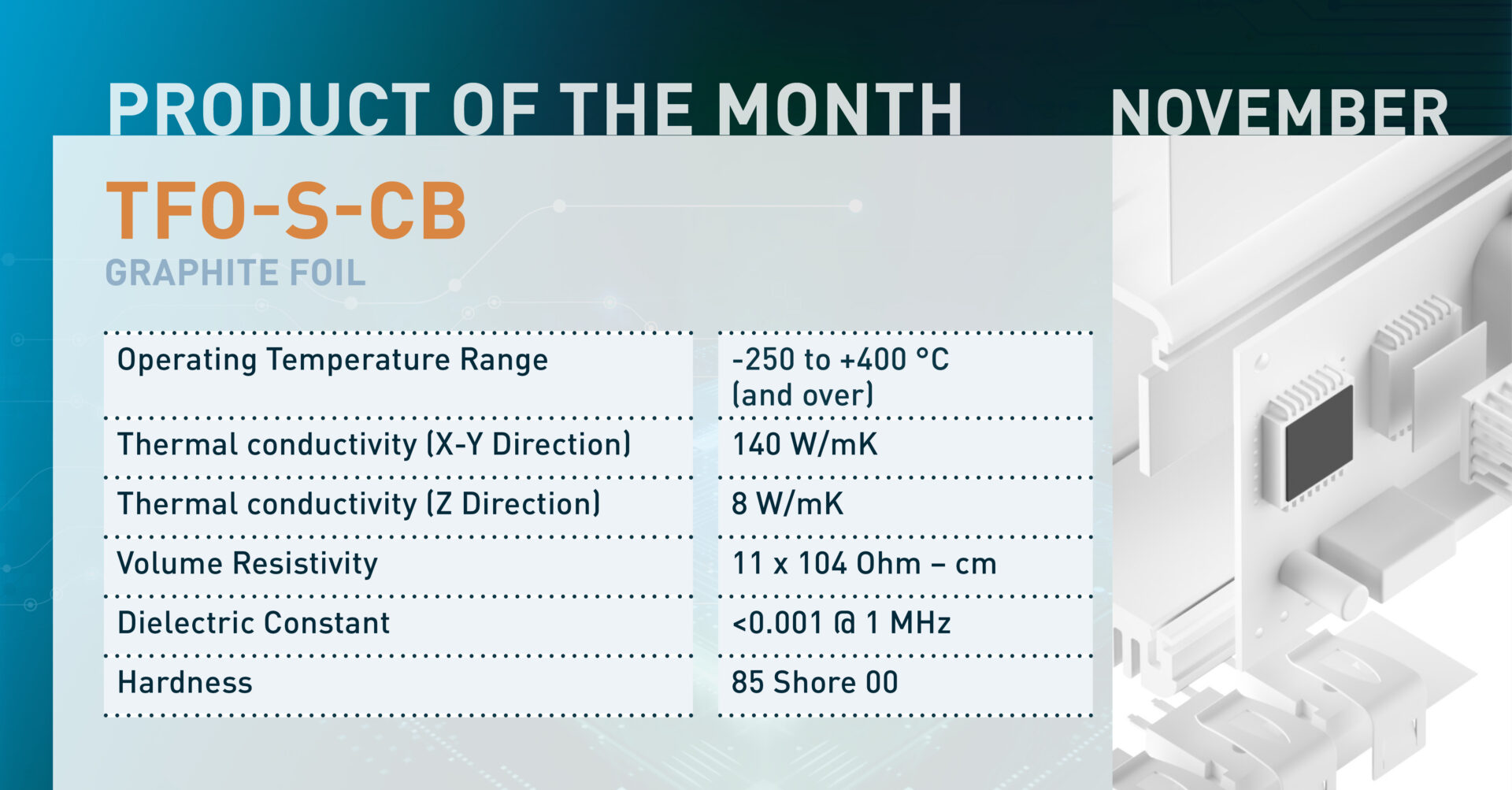Product of the month November 2024: TFO-S-CB, GRAPHITE FOIL